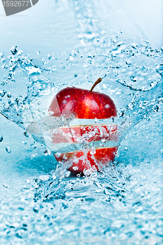 Image of Apple and water