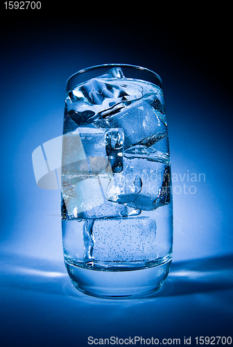 Image of Glass of water with ice