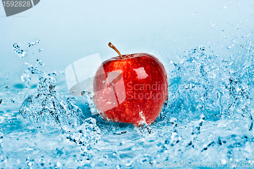 Image of Apple and water