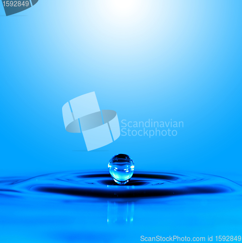 Image of Falling drop of blue water