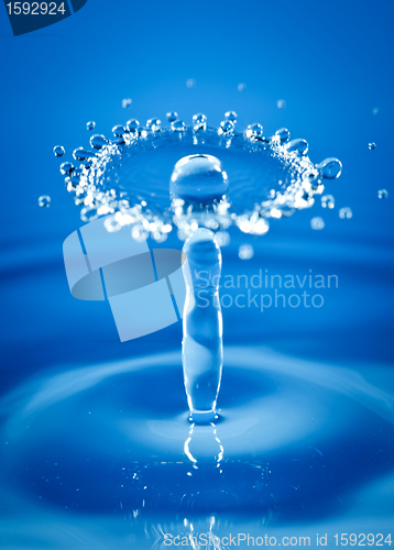 Image of water drop