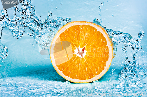 Image of orange and water
