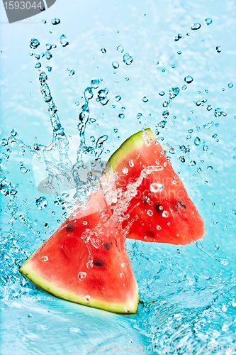 Image of watermelon and water