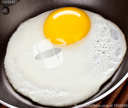 Image of fried eggs