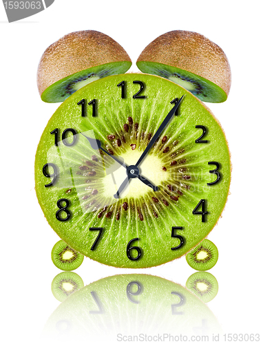 Image of clock