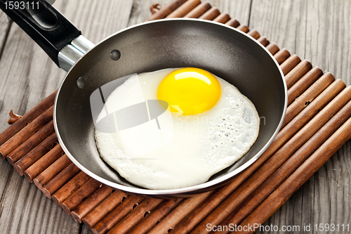 Image of fried eggs