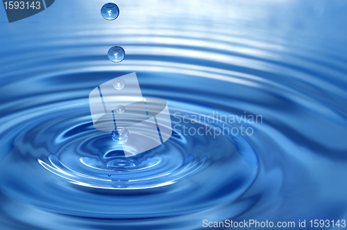 Image of The round transparent drop of water, falls downwards.