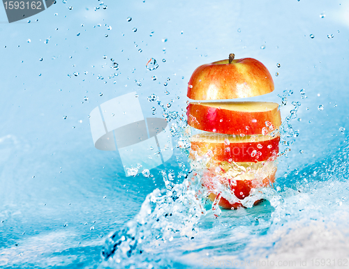 Image of Apple and water