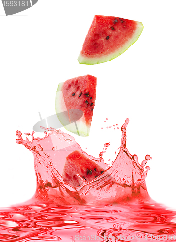Image of watermelon and juice