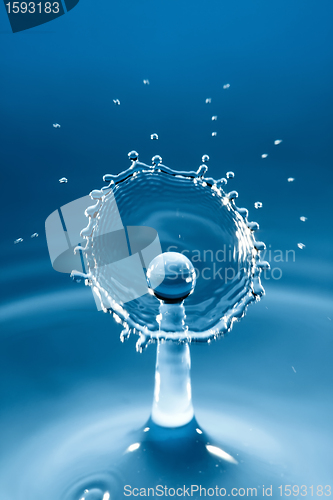 Image of water drop