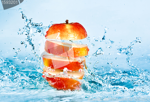 Image of Apple and water