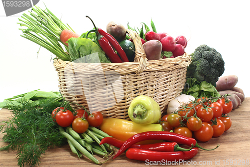 Image of shopping basket