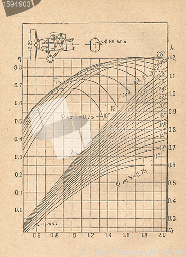 Image of Aviation Project