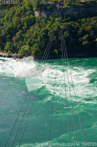 Image of Niagara river, cable car