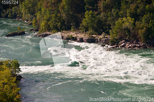 Image of Niagara river rapids