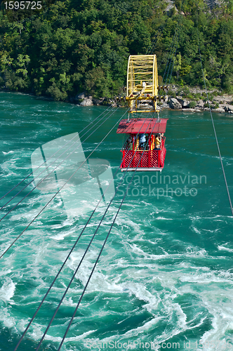 Image of Niagara river, cable car