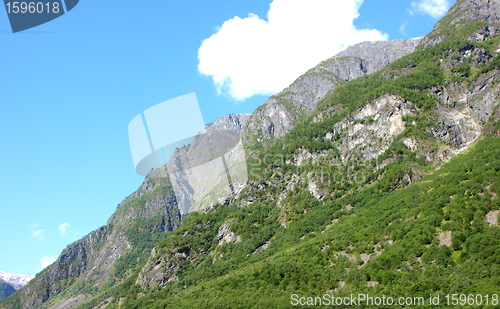 Image of mountainside in Norway in the spring