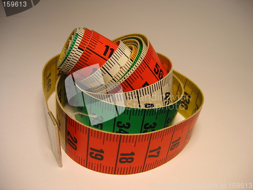 Image of Measuring ribbon