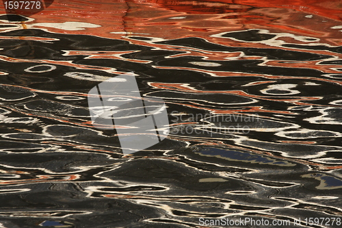 Image of Surface of the water