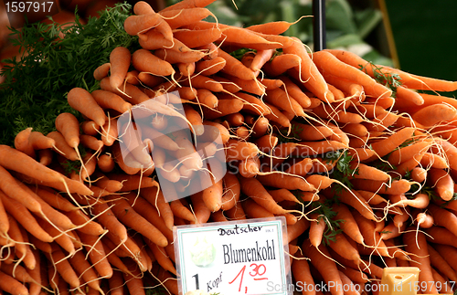 Image of fruit and vegetables