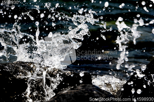 Image of water drops