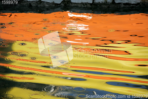 Image of water reflection