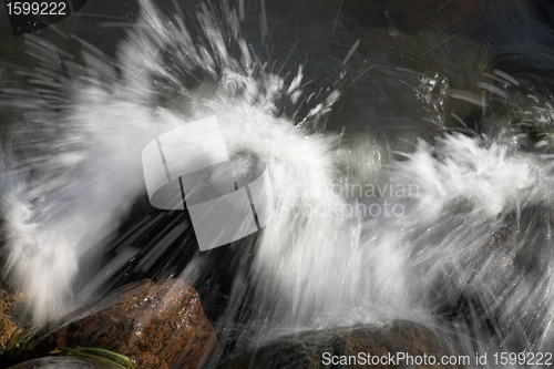 Image of Water splashing on rocks 