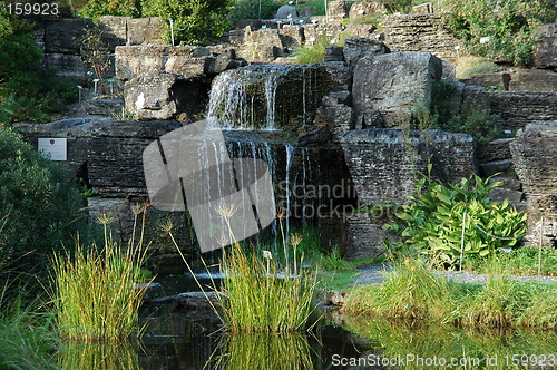 Image of waterfall in park