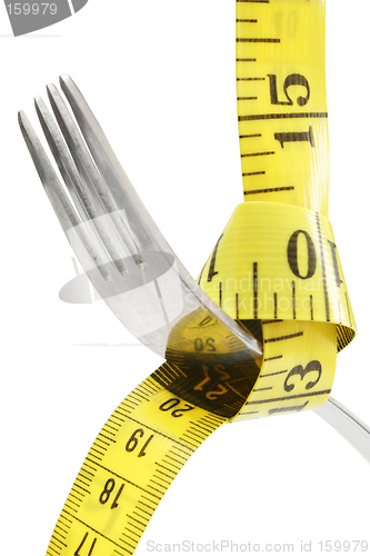 Image of Fork and Tape