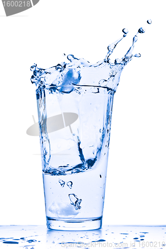 Image of water splash in glass