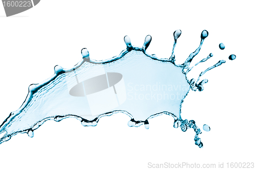 Image of water splashing