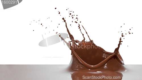 Image of chocolate splash