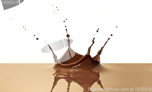 Image of chocolate splash