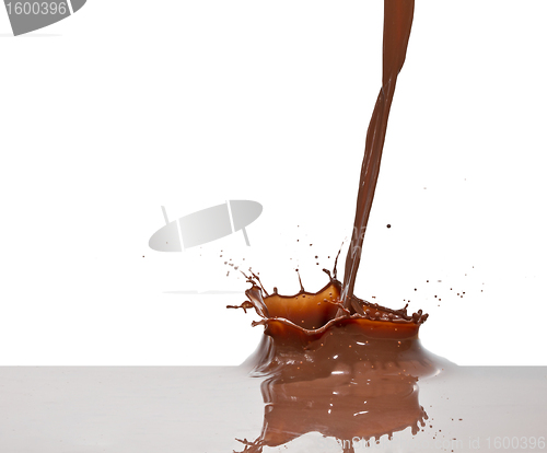 Image of chocolate splash