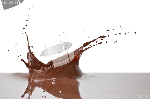 Image of chocolate splash