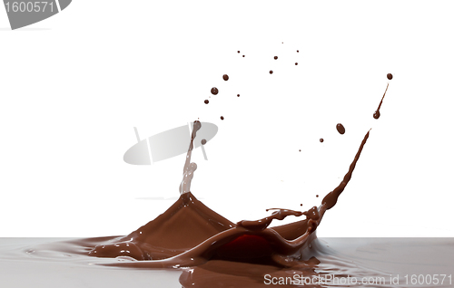 Image of chocolate splash