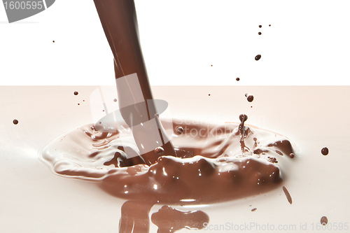 Image of pouring chocolate