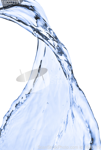 Image of water splash