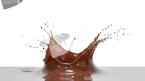 Image of chocolate splash