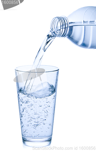 Image of pouring water into glass