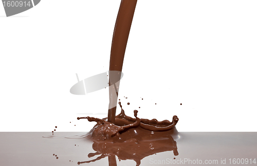 Image of chocolate splash