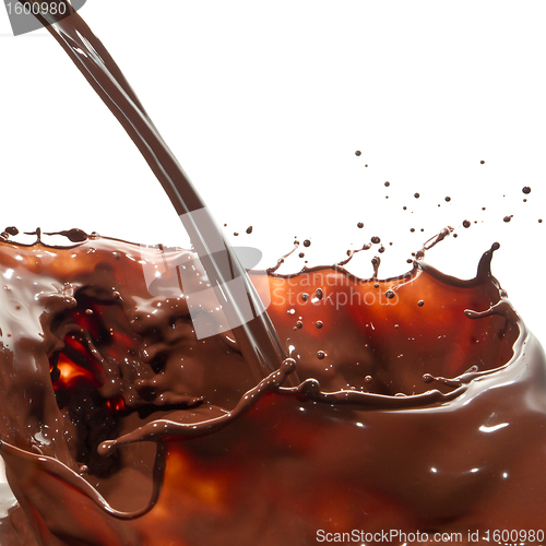 Image of pouring chocolate