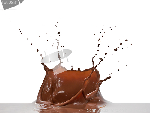 Image of chocolate splash