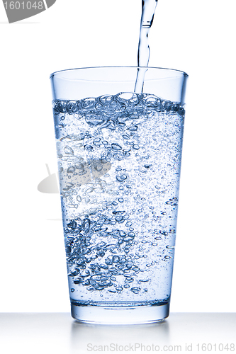 Image of pouring water into glass