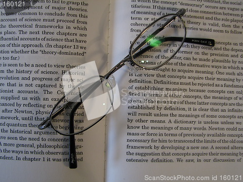 Image of Glasses, reflection
