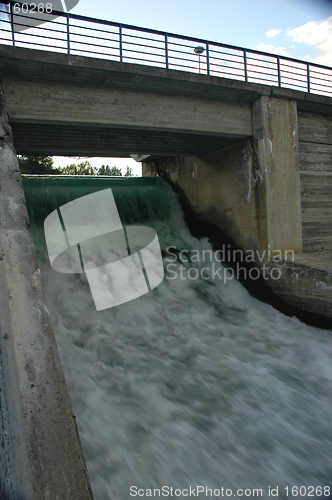 Image of Waterpower