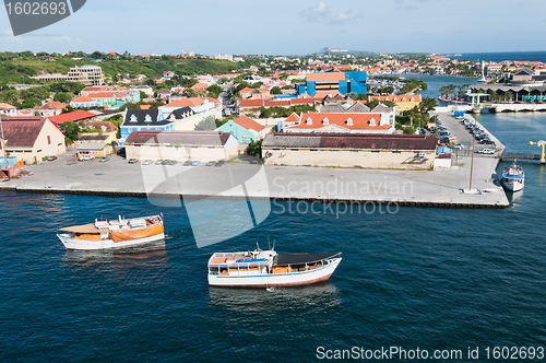 Image of Willemstad