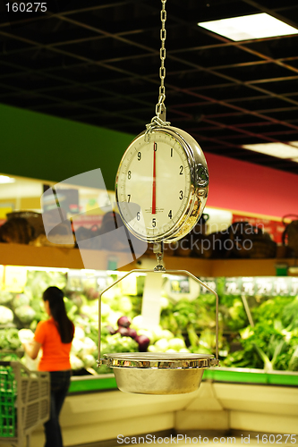 Image of Grocery weight scale