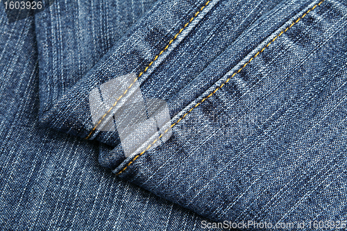 Image of jeans texture