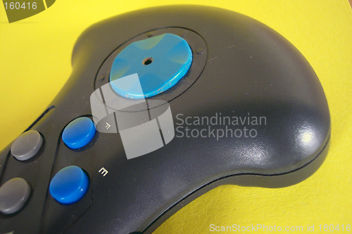 Image of gamepad buttons